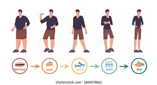 Set of cartoon flat characters of different body size, thin and fat in various poses. Healthy lifestyle, sport and diet principles concept