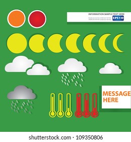 Set of cartoon graffiti weather icon,Vector