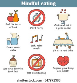 Set of cartoon hand drawn objects on mindful eating rules theme