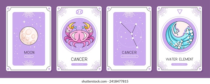 Juego de caricaturas mágicas tarjetas brujas con astrología Cáncer característica del signo zodiaco. Ilustración del vector