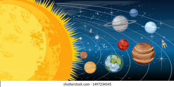 Set of Cartoon Planets of the Solar System. Planets of the Solar System with Names. Mercury, Venus, Earth, Mars, Jupiter, Saturn, Uranus, Neptune and Sun. Fantastic Cosmic Vector illustration