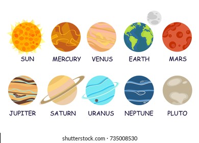 Set of cartoon planets of the solar system. Planets of the solar system solar system with names. Vector illustration in a flat style Isolated on a background for labels, logo, wallpapers, mobile.