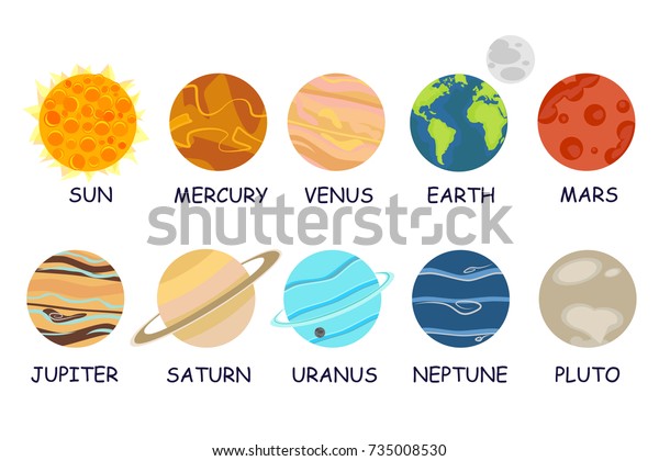 Set of cartoon planets of the solar system.\
Planets of the solar system solar system with names. Vector\
illustration in a flat style Isolated on a background for labels,\
logo, wallpapers, mobile.