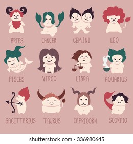 set of cartoon signs of the zodiac. vector illustration