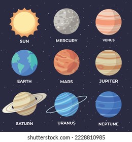 Conjunto de caricaturas de planetas del sistema solar. Educación infantil. ilustración infográfica para la educación escolar o la exploración espacial