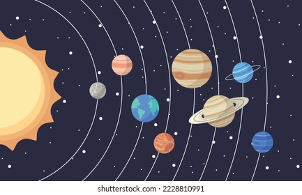 Set of cartoon solar system planets. Children s education. Vector illustration of cartoon solar system planets in order from the sun. infographic illustration for school education or space exploration