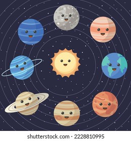 Set of cartoon solar system planets. Children s education. Vector illustration of cartoon solar system planets in order from the sun. infographic illustration for school education or space exploration