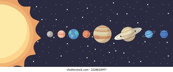 Set of cartoon solar system planets. Children s education. Vector illustration of cartoon solar system planets in order from the sun. infographic illustration for school education or space exploration