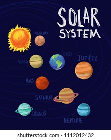 Set of cartoon space objects. Solar system. Vector illustration.