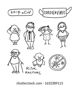 a set of cartoons of people of different ages at risk of infection with the virus. A child, an old man, a man and a woman in medical masks. Medical mask with the inscription coronavirus. Sign no to vi