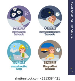 A set of casual fashion women about the types of sleep disorders.It's vector art so easy to edit.