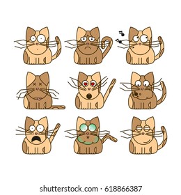 Set of cat emoticons. Cute cat Emoji in cartoon style.