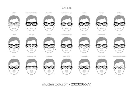 Juego de gafas de ojo de gato enarbolando gafas de marco en hombres cara personaje de la ilustración de la moda accesoria. Vista frontal de vidrio solar silueta unisex, anteojos de gafas de llanto plano con un contorno de estilo de esbozo de lente aislado