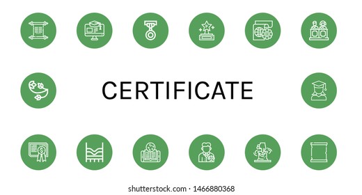 Set of certificate icons such as Scroll, Education, Medal, Prize, Learning, Jury, Certificate, Top, Online learning, Lawyer, Clay, Paper scroll, Floral design, Graduate , certificate