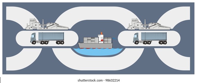 A set of chain links showing stages of a supply chain - vector logistics cartoon