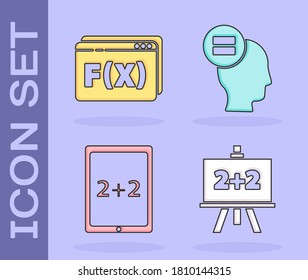 Set Chalkboard, Function mathematical symbol, Tablet with calculator and Calculation icon. Vector