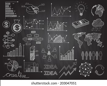 Conjunto de gráficos de informações do quadro-negro e rabiscos de negócios.