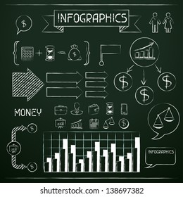 Set Of Chalkboard Infographics And Business Icons.