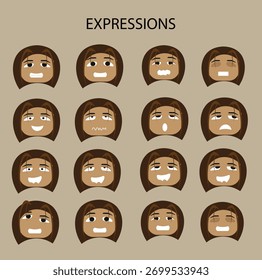 Conjunto de expresiones de caracteres Vector