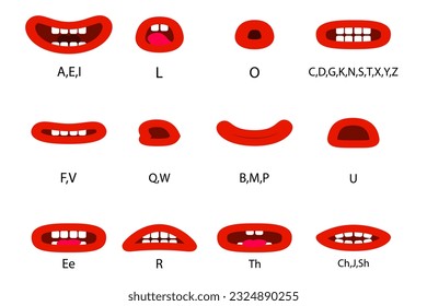 Set of Character Lip-Sync. Lip-Sync - Mouth reference. Set the provisions of the mouth when pronouncing the different sounds