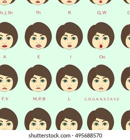 Set of Character Lip-Sync pattern