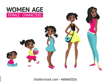 Set of characters in cartoon flat style. Female characters, the cycle of life, stages of growing up from baby to woman.