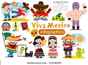 Set of characters in cartoon style on Mexican themes. Men and women in traditional clothing meksikanskots.