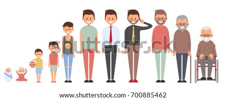 Set of characters in a flat style. Men and women characters, the cycle of life, growing up. From infant to grandparents. Designer character creation set with various views.