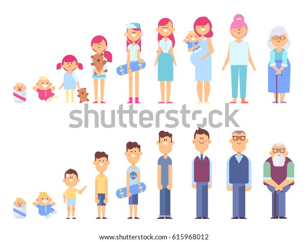 Set Characters Flat Style Men Women Stock Vector (Royalty Free) 615968012