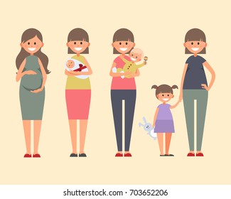 Set of characters in a flat style.Set of a woman in casual clothes in different poses. Pregnant woman, woman with a newborn on her hands, with a baby in her arms, mother and daughter