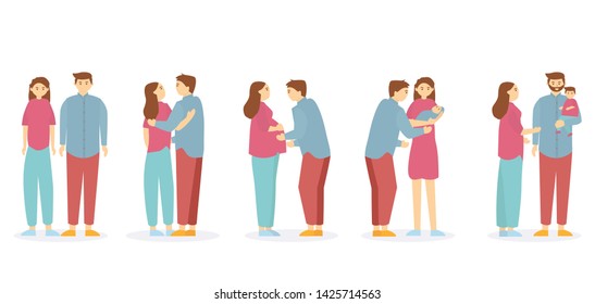 Set of characters showing the stages of development of the family. couple, hug couple, husband holds pregnant wife. Mother, father, daughter and son. Vector illustration in a flat style 