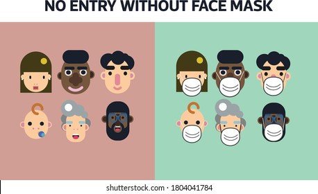 Set of characters with and without mask. Cartoon people wearing mask. Different people.