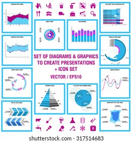 A set of charts and diagrams 