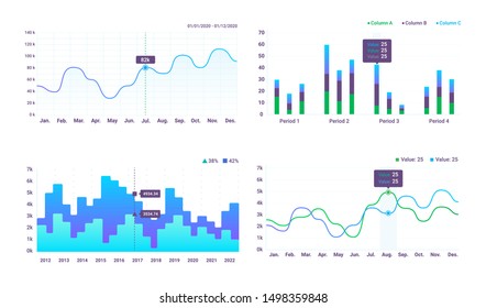 Set of charts. Set of vector elements for design sites