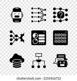 Set Chat bot, Neural network, Cloud database, Algorithm,  and Computer api interface icon. Vector