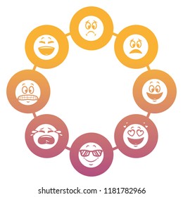 Set of chat emoticons rainbow lines