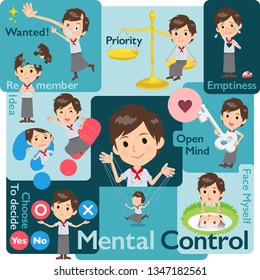 A set of Chef men who control emotions.A variety of image illustrations expressing self emotion.It's vector art so it's easy to edit.
