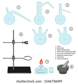 Set of chemical equipment, glassware. Mortar and pestle, retort, spirit lamp, laboratory support stand, Engler distilling flask, Wurtz flask, three-neck round bottom flask, two-neck round bottom flask