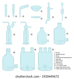 67 Three neck flask Images, Stock Photos & Vectors | Shutterstock