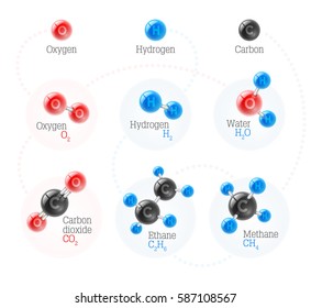 Set of chemical and physical atoms molecules models oxygen. Hydrogen. Carbon theirs joinings. Water. Dioxide gas. Methane. Ethane. Vector illustration. Isolated on white background