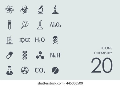 Set of chemistry icons