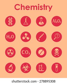 It is a set of chemistry simple web icons
