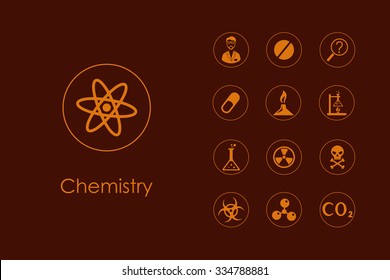 It is a set of chemistry simple web icons