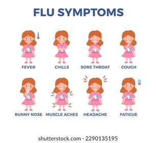 Set of child girl characters with flu symptoms flat style, vector illustration isolated on white background. Upset sick kid, illness and disease, muscle aches and fever