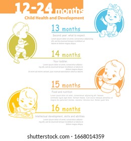 Conjunto de iconos de salud y desarrollo infantiles. Infografía del crecimiento del bebé en el segundo año, con texto. Niño o niña de 12 a 24 meses.
13-16 meses. Plantilla de diseño. Ilustración de color del vector. 