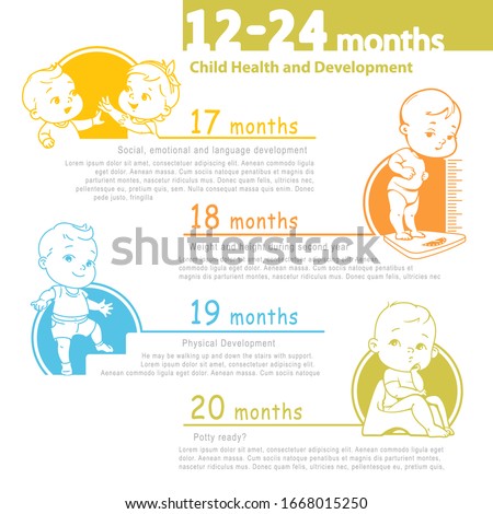 Set of child health and development icon. Infographic of baby growth in second year, with text. Cute toddler boy or girl of 12-24 months.  17-20 months. Design template. Vector color illustration. 