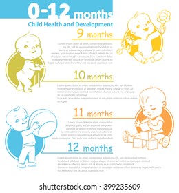 Set of child health and development icons.  Presentation of baby growth from newborn to toddler with text. First year. Cute boy or girl of 0-12 months. Vector color illustration. Design template.