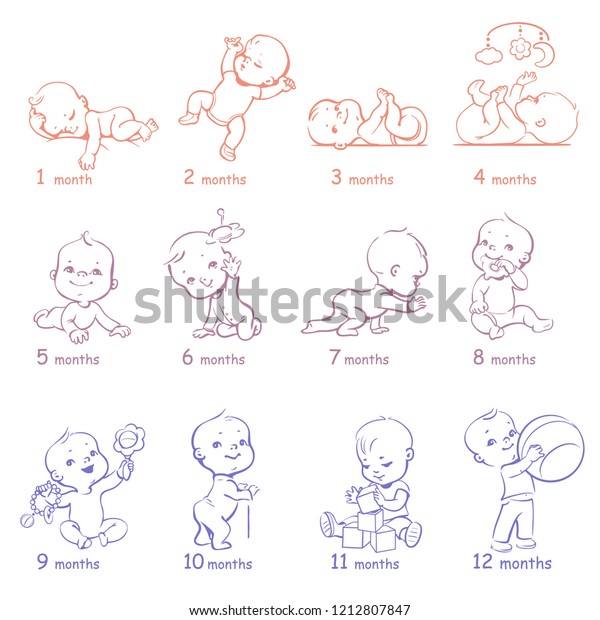 Set Child Health Development Icons Presentation Stock Vector (Royalty ...