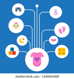 Set of child icons flat style symbols with baby feet, body dress, nip and other icons for your web mobile app logo design.