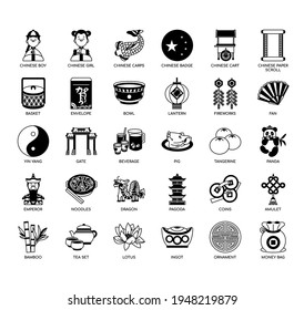 Set of chinease new year thin line and pixel perfect icons for any web and app project. 
